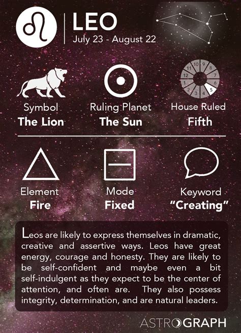 msn horoscope leo|best leo horoscope today.